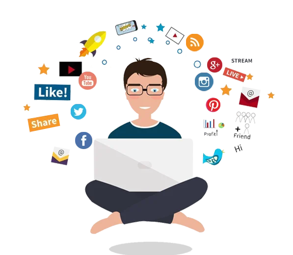 best social media marketing services in mysore